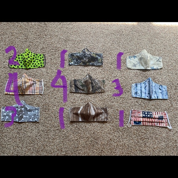 Face Masks - Picture 5 of 6